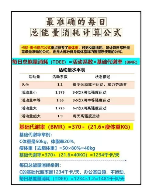 轻体力活动每日总能量是多少