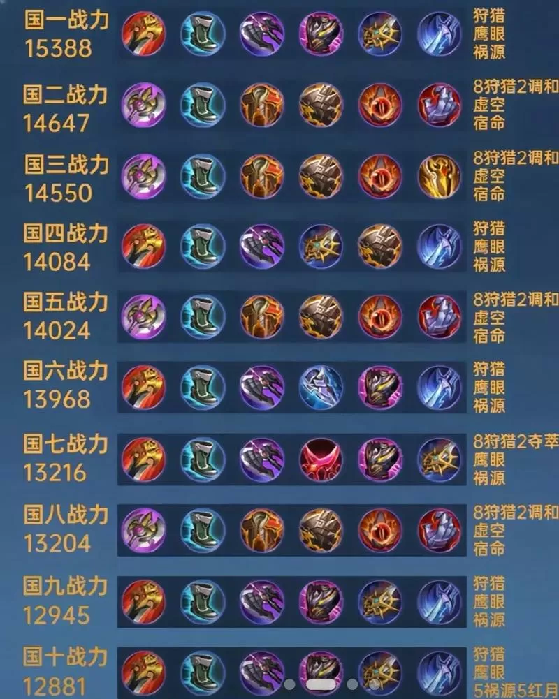 打野铠的最强出装和铭文