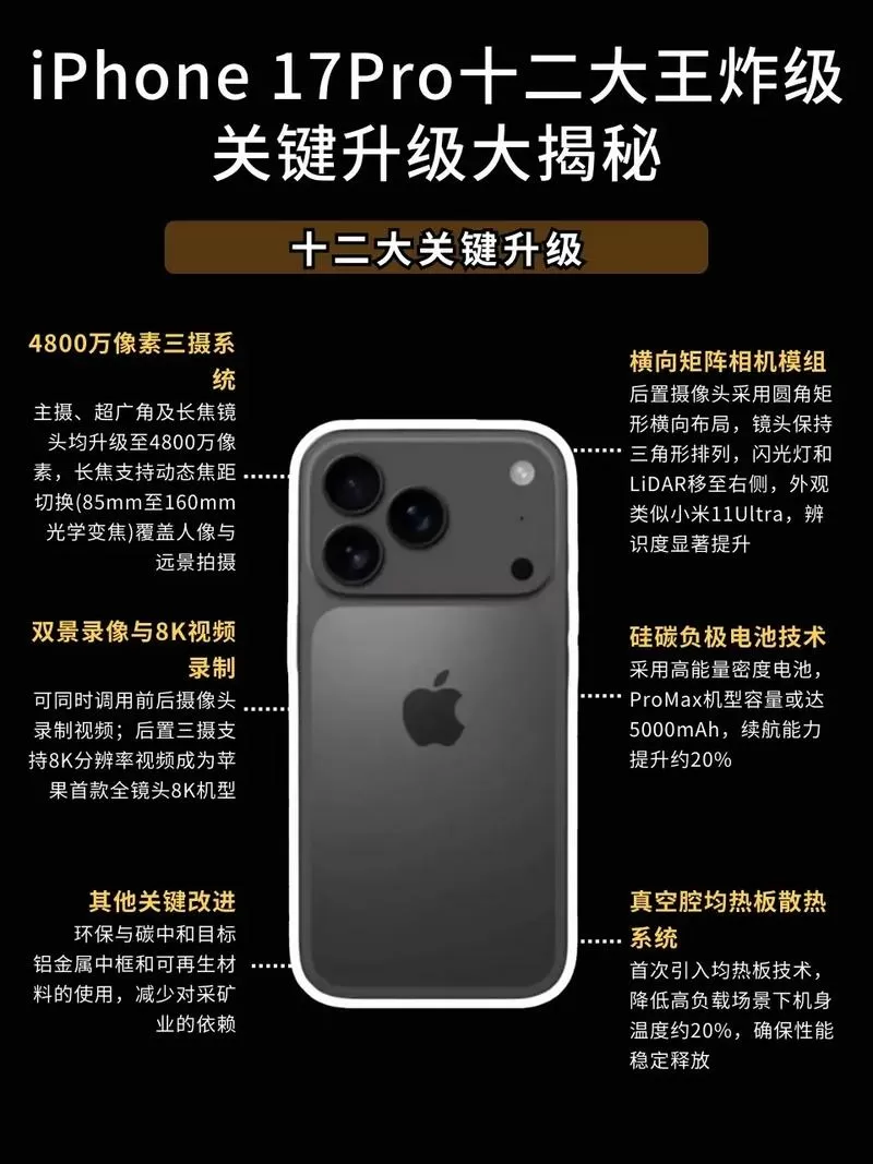 苹果17pro版本更新好还是不更新好
