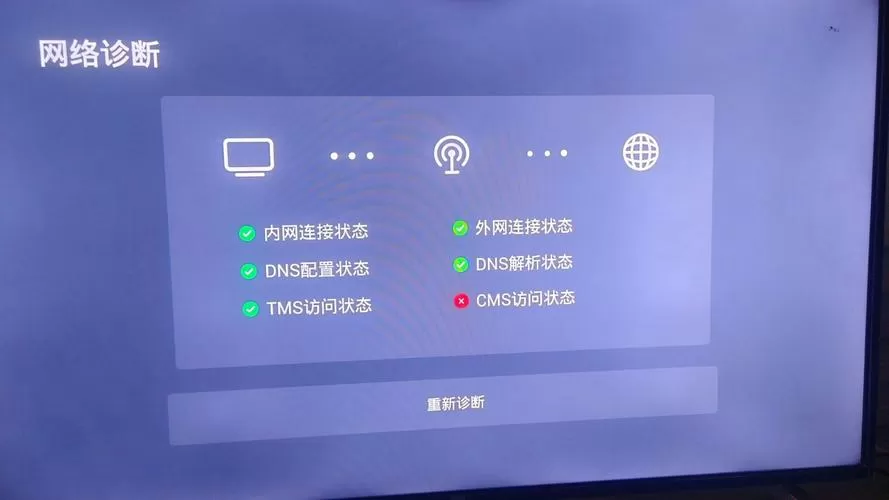 手机与电视已连接,但还是无法使用