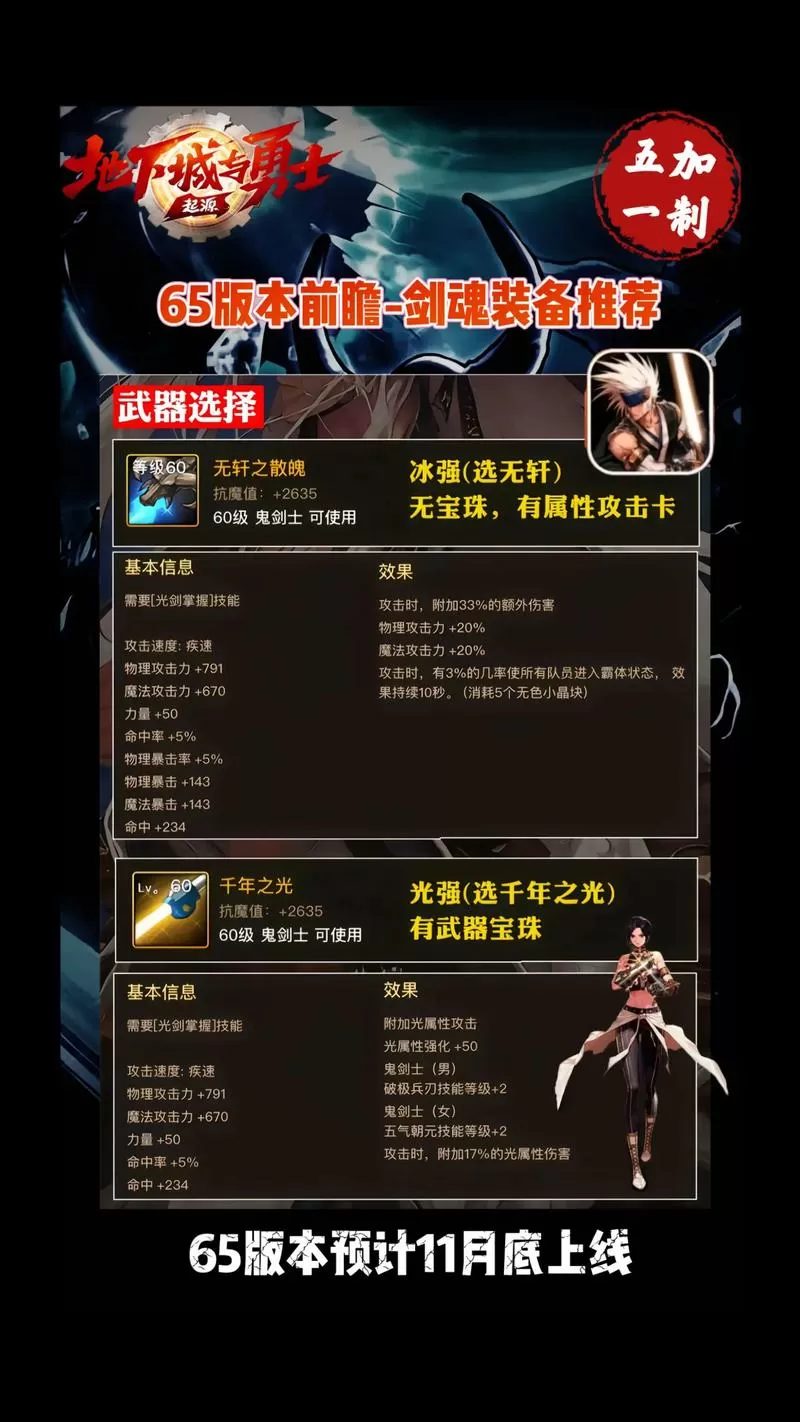 剑魂60级装备选择