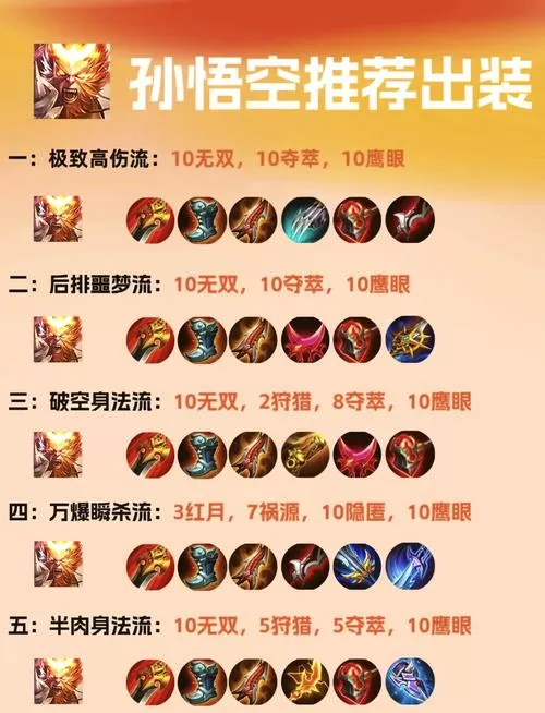 孙悟空不打野怎么出装