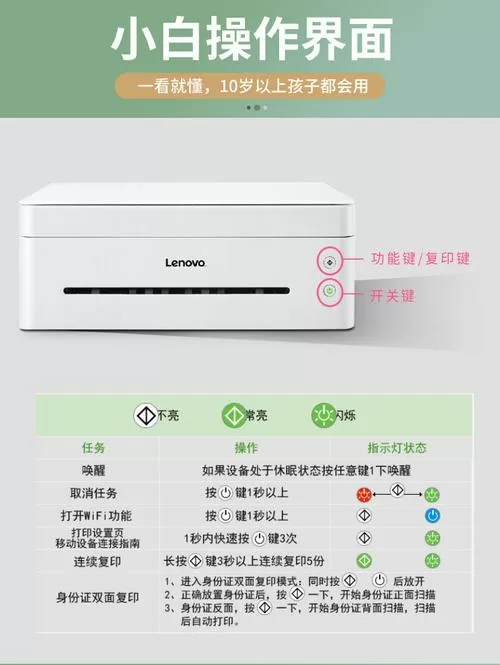 联想m7268复印说明截图