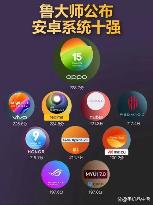 安卓最流畅的系统排名