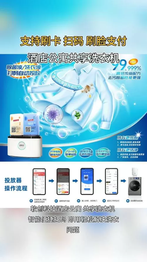 扫码自助洗衣机使用流程