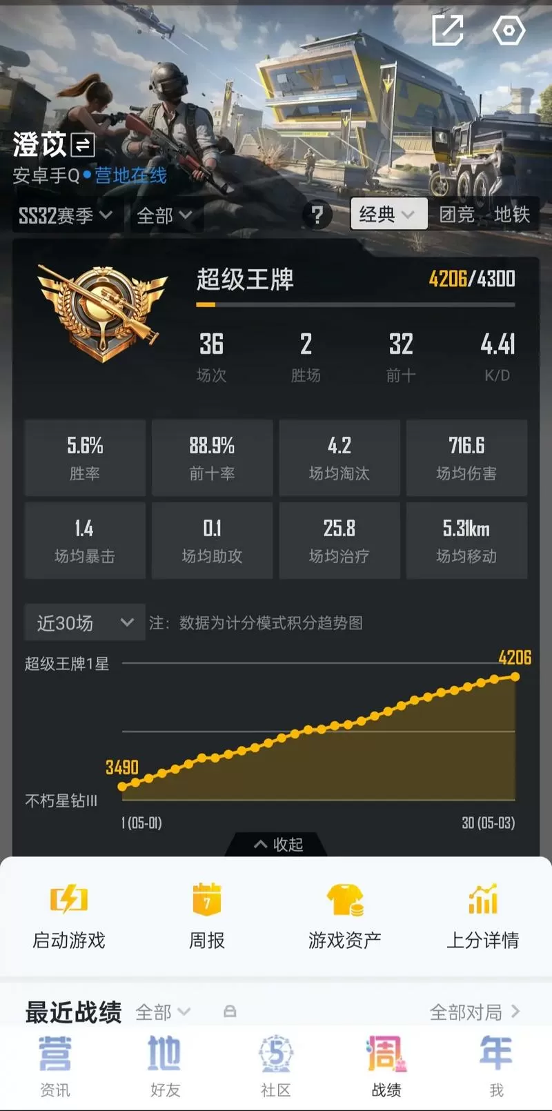 和平精英kd越高越好吗