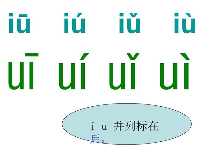 iu ui 声调标哪里了截图