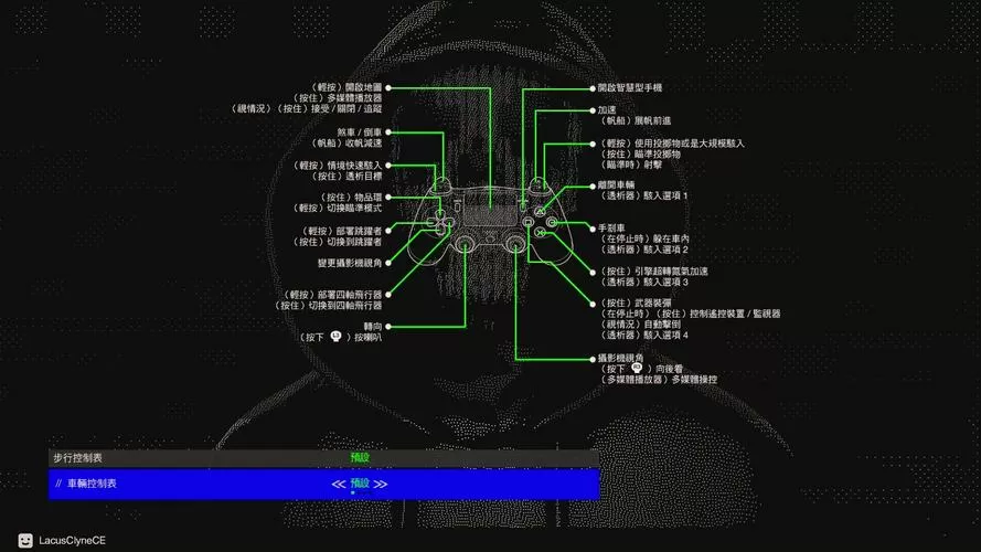看门狗2控制台怎么开
