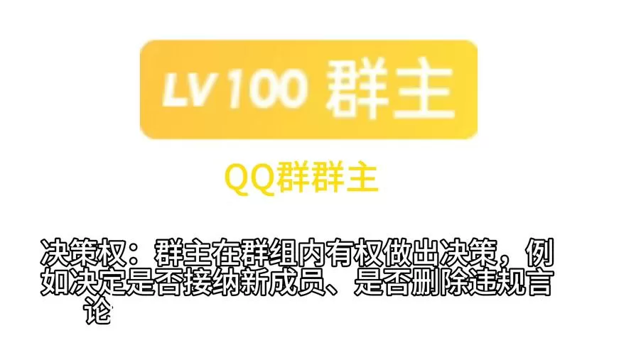 qq群不显示群主管理员