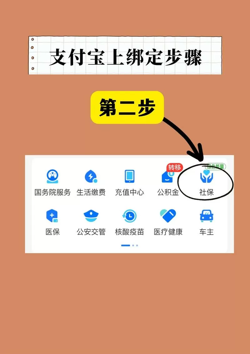 支付宝亲属卡怎么绑定