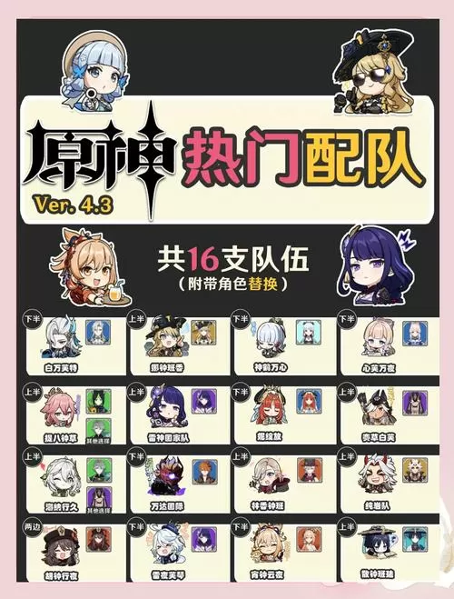 原神平民跑图阵容