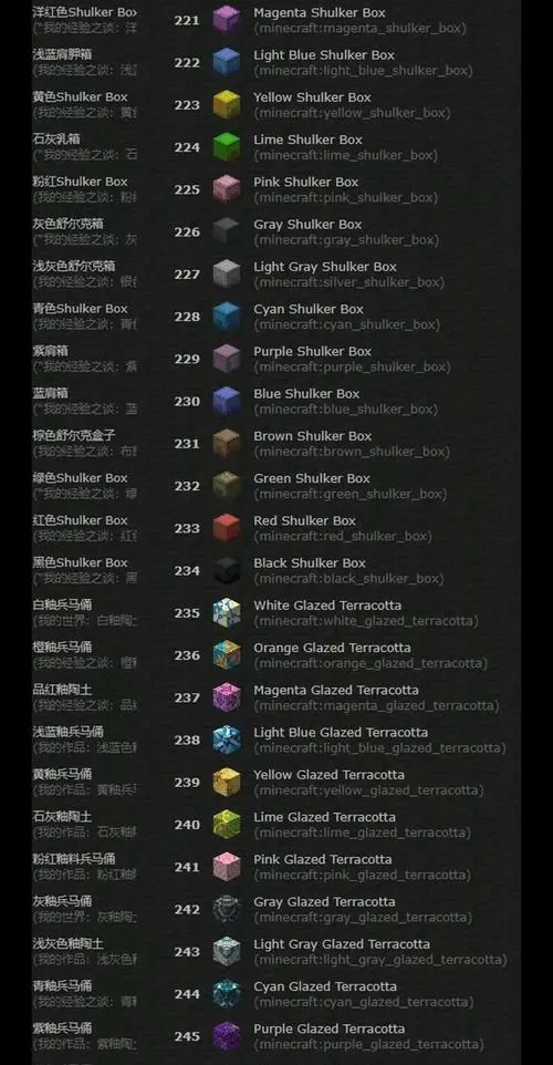 我的世界物品id大全一览图