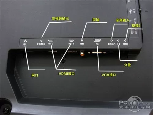 海信电视侧面按键说明
