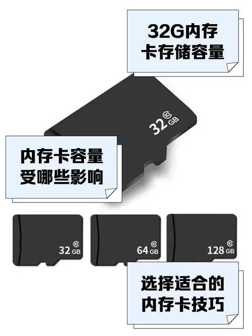32g内存卡多少钱