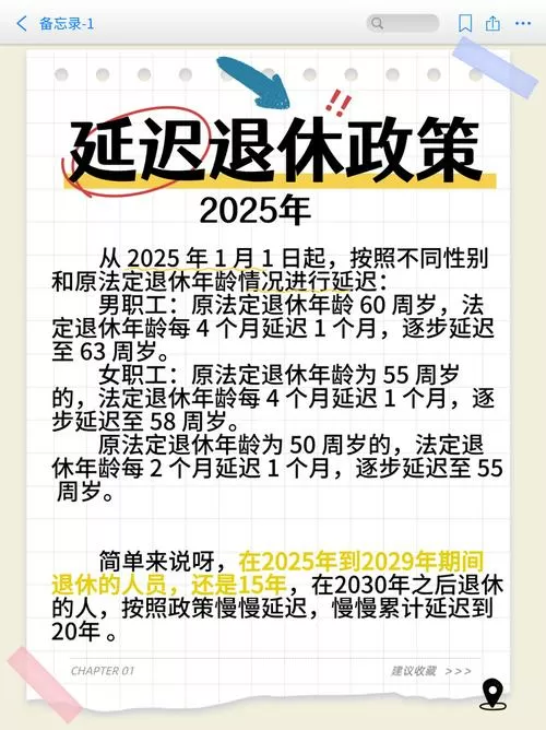 2025延迟退休最新政策