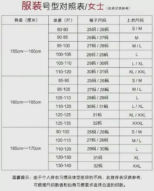 女士38码是M还是L