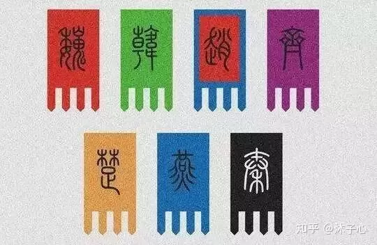 战国7雄