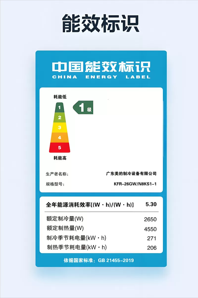 一二三档哪个最省电