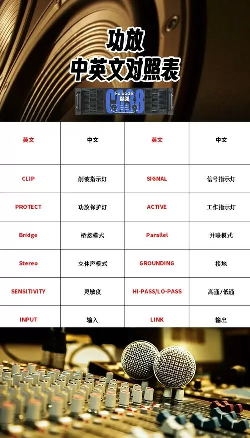 功放ch是什么意思啊