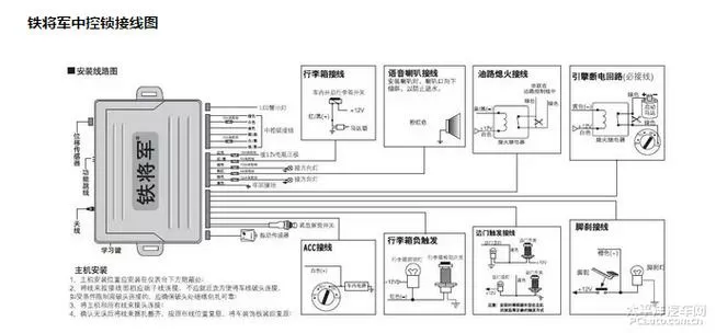 控制器防盗器接线图解
