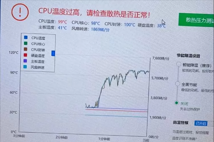 鲁大师显示cpu温度100度