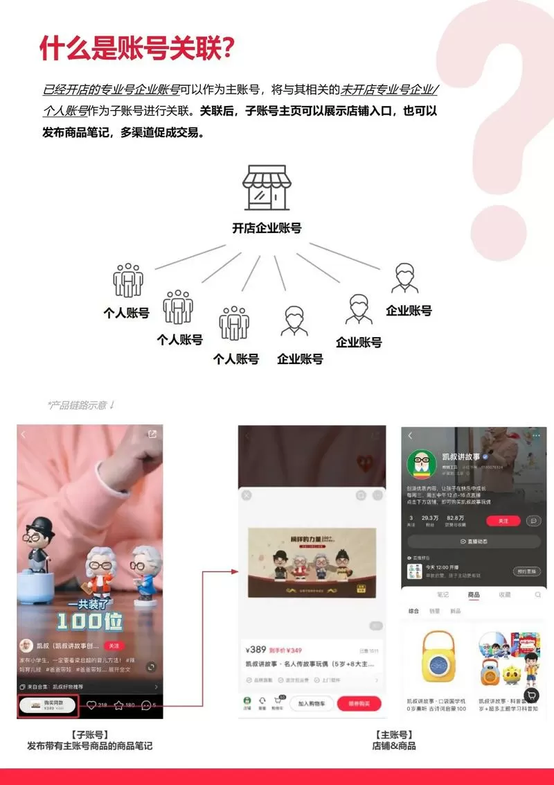 关联账号怎么弄