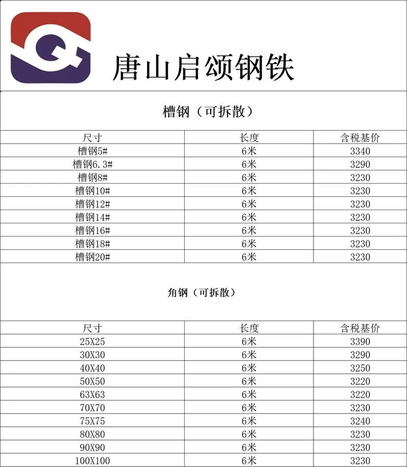 钢之家各地行情现报价
