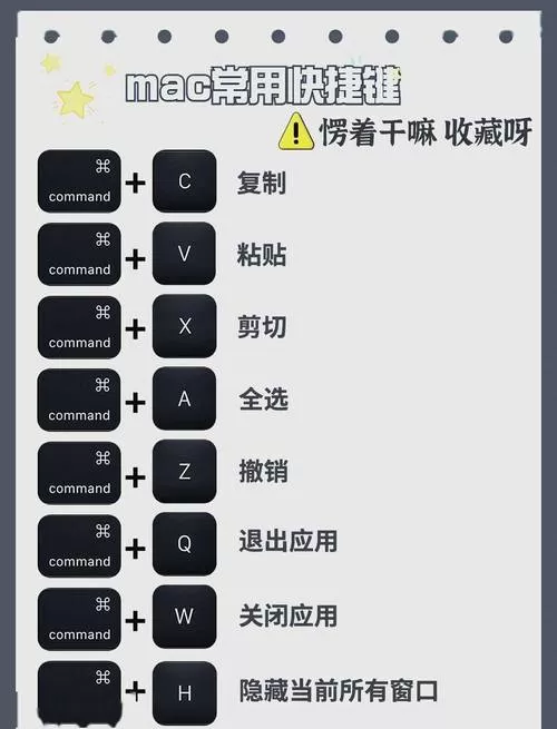 电脑隐藏窗口快捷键游戏截图
