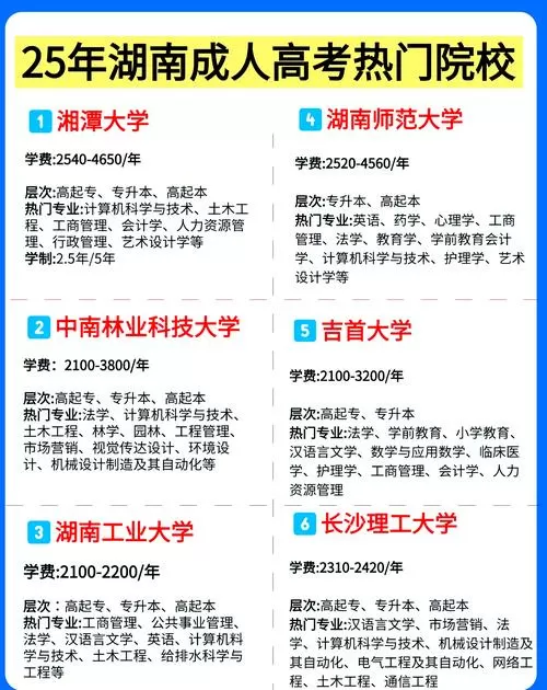 湖南成人本科2025报名时间