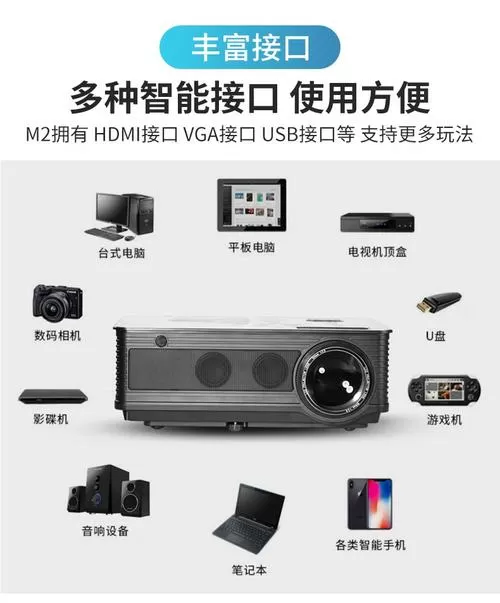 轰天炮投影仪怎么连接wifi