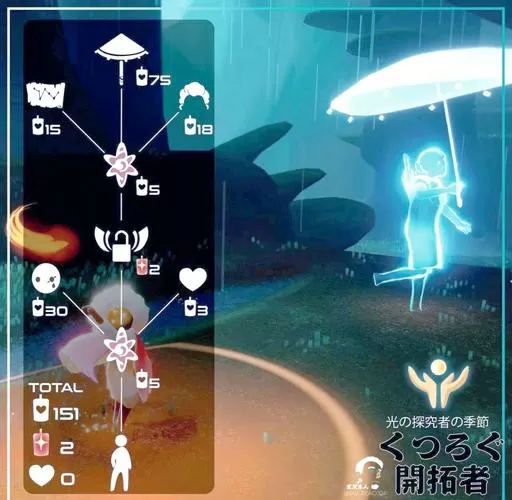 光遇国服雨伞复刻几次了