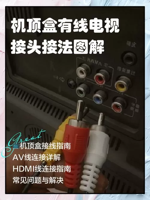 广电有线机顶盒联接方法