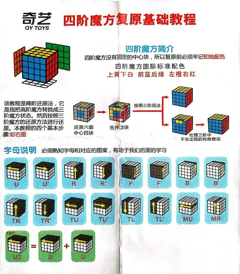 魔方小站四阶教程缩略图