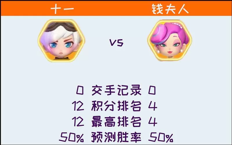 大富翁11角色天赋哪个好
