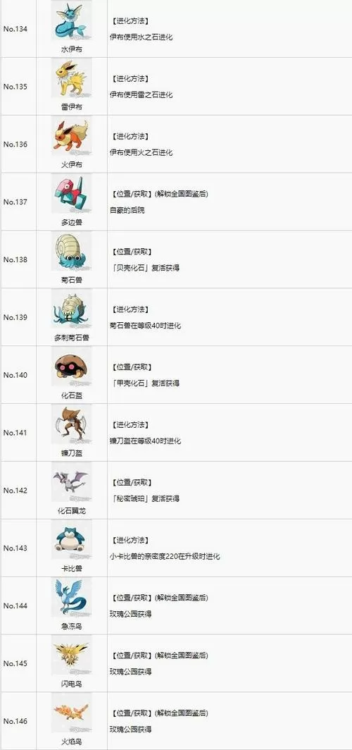 口袋妖怪珍珠图鉴及捕捉地点
