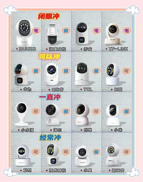 怎么查家里摄像头装在哪里