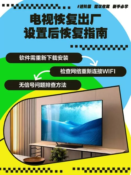 网络电视重置后怎么恢复