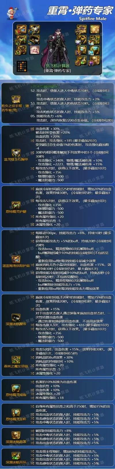 dnf男弹药毕业装备套