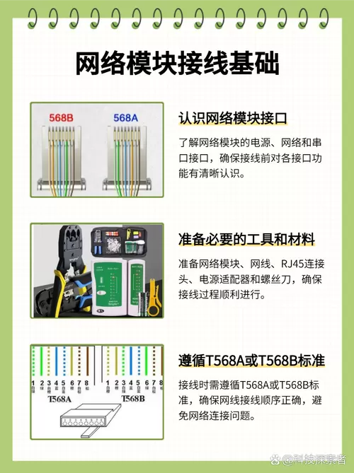 信息模块是如何端接的