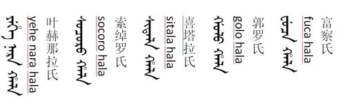 满文在线翻译