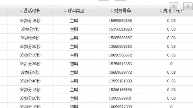 怎么查询老婆的通话记录