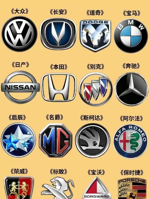 小车车标大全和名称