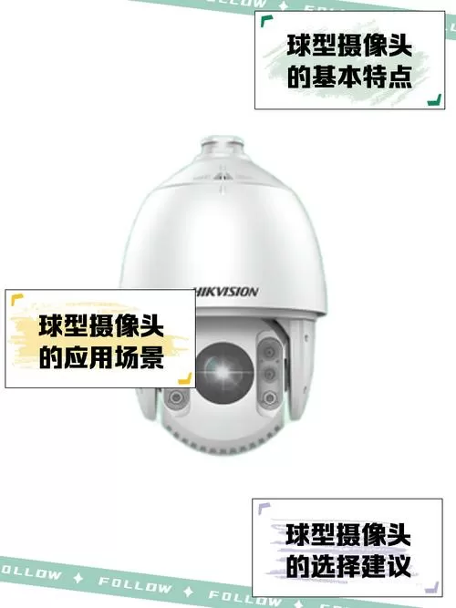 老式球形摄像头怎么安装