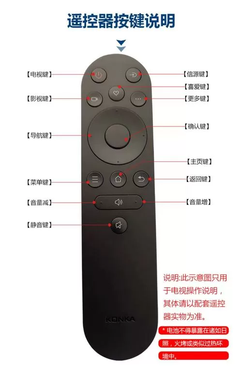 康佳遥控器型号对照表