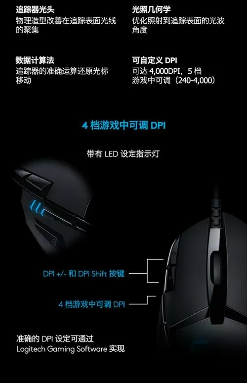 罗技G402宏设置教程
