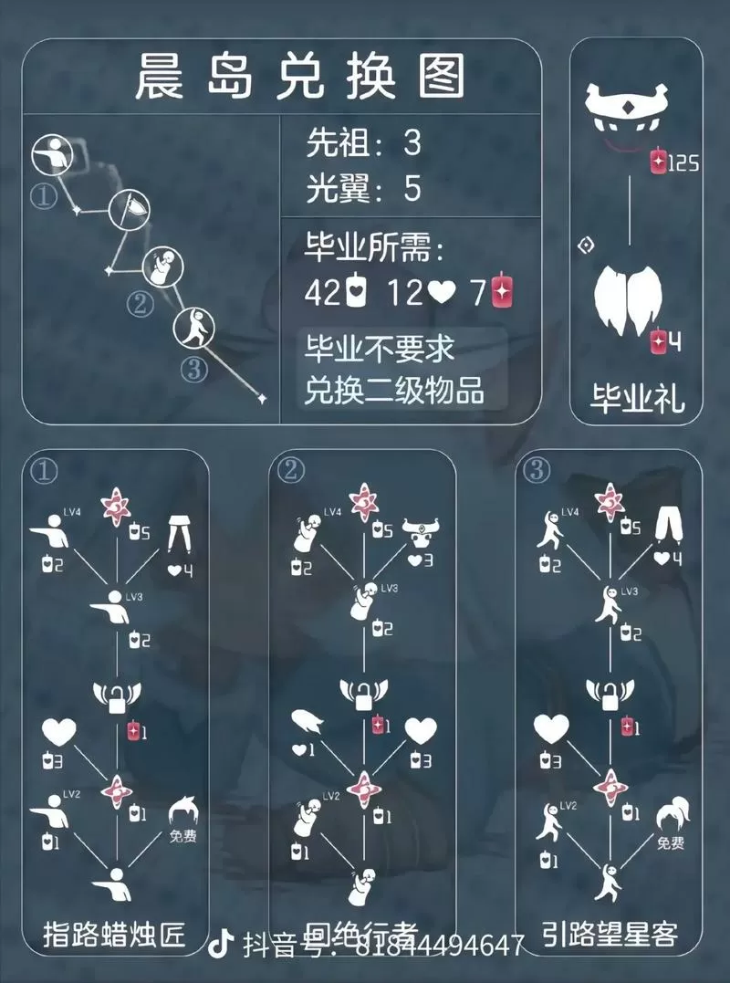 光遇500爱心激活码