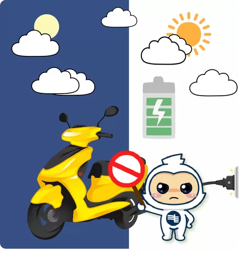 电动车充电的安全隐患