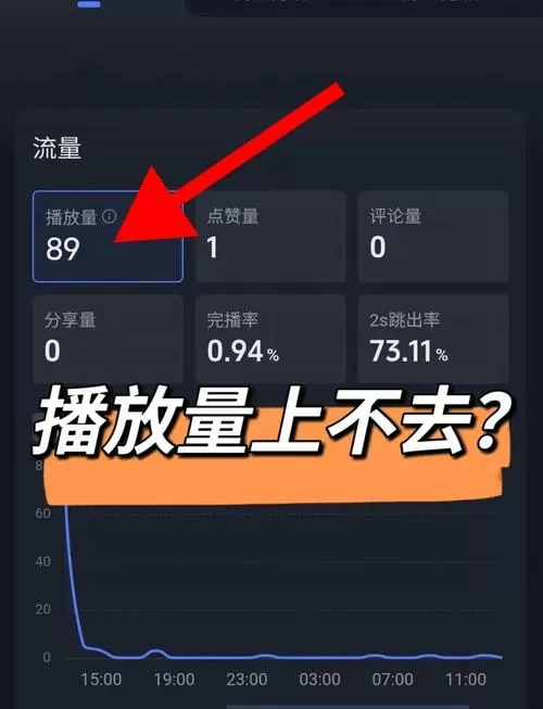 快手怎么不显示播放量