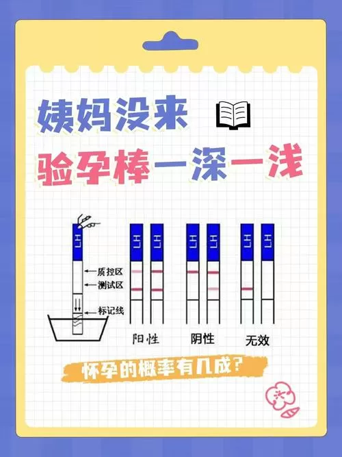 月经推迟几天可以验孕