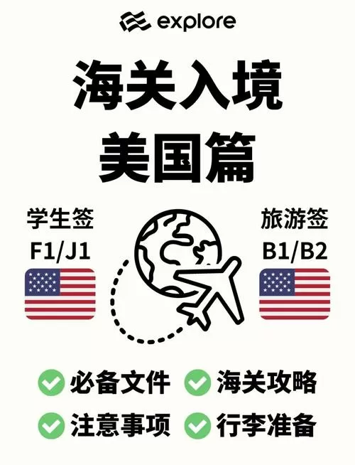 入境流程